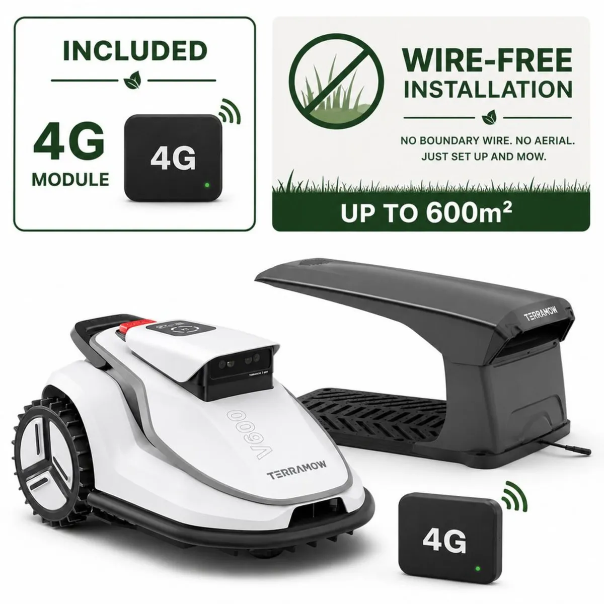Terramow Robotic Mowers - Image 2