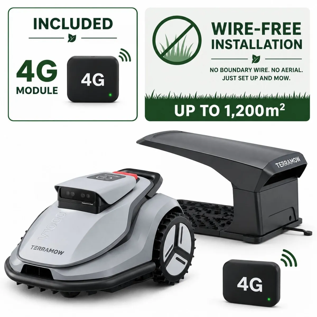 Terramow Robotic Mowers - Image 3