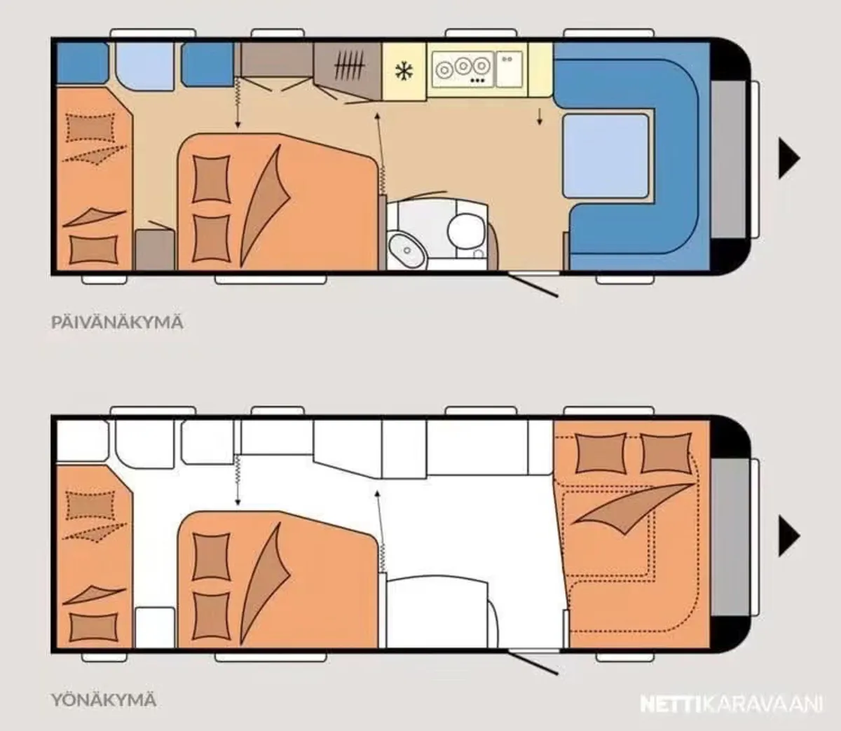 2024 HOBBY 650 KFU 7/8 BERTH BUNK BED  CARAVAN!!!! - Image 3