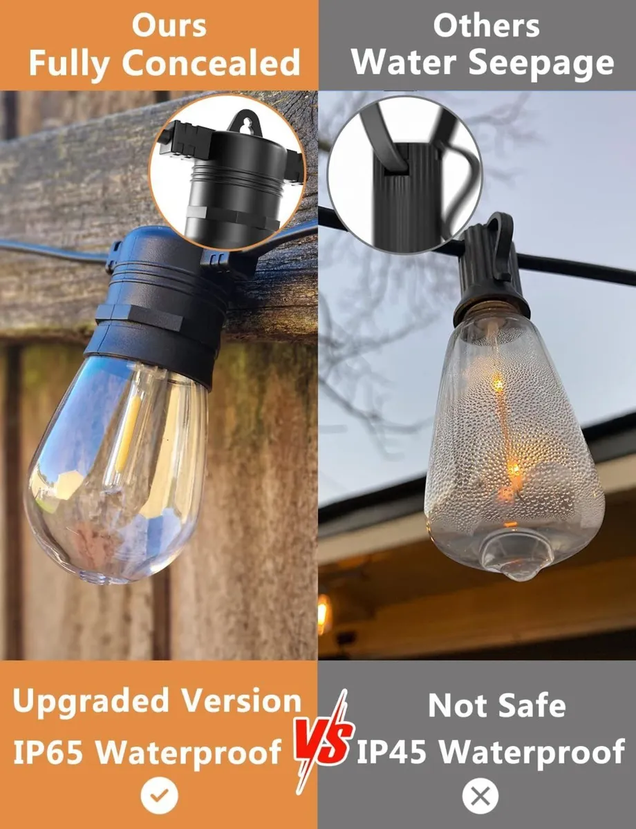 Outdoor Garden String Lights Mains Powered 100FT - Image 2