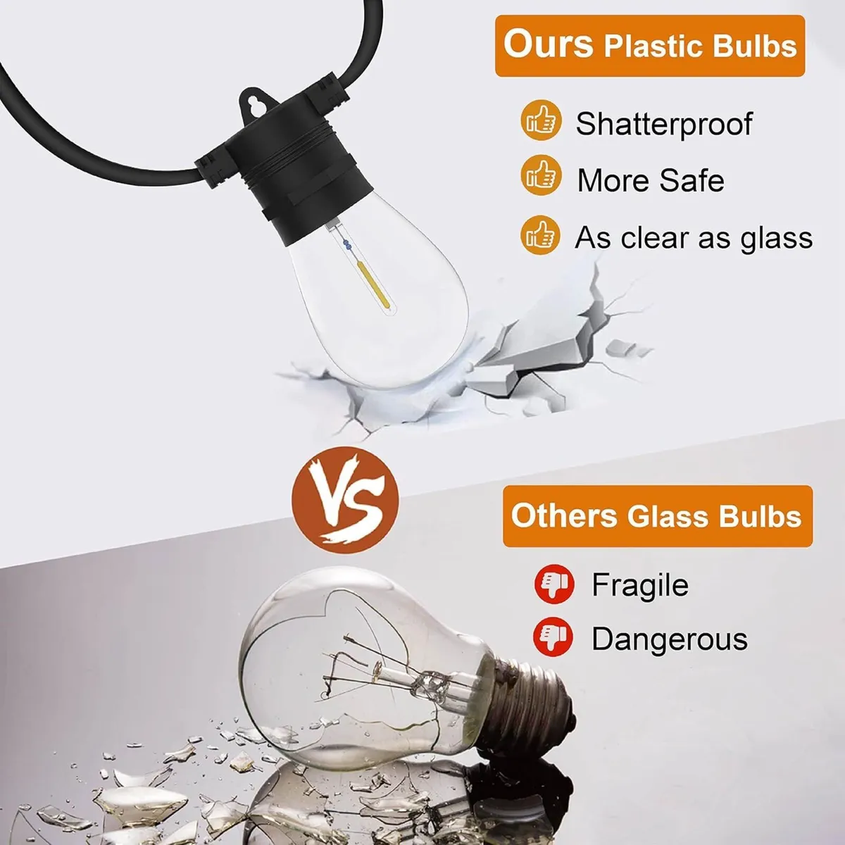 Outdoor Garden String Lights Mains Powered 100FT - Image 4