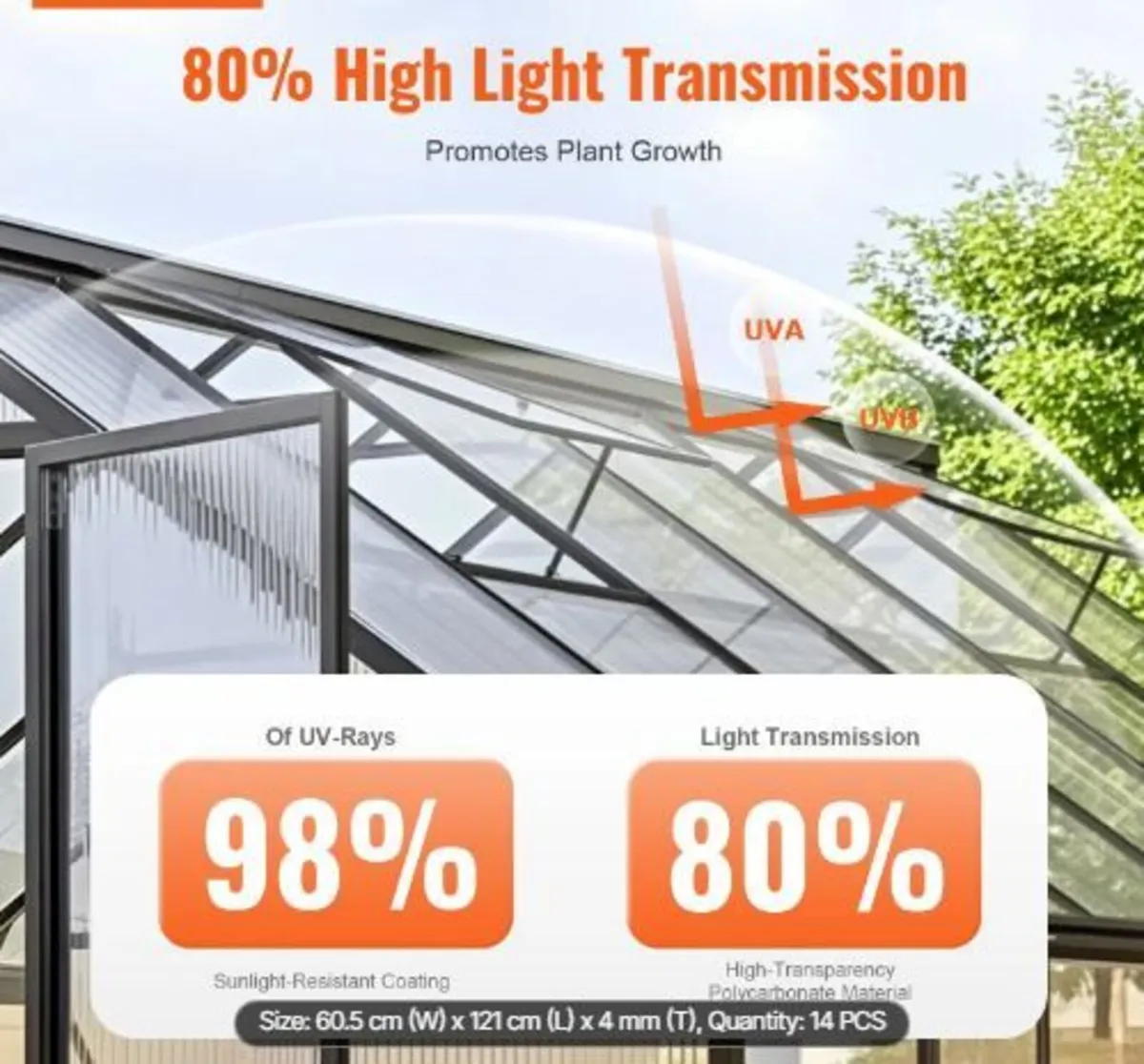 14 Pack Polycarbonate Greenhouse Panels - Image 2