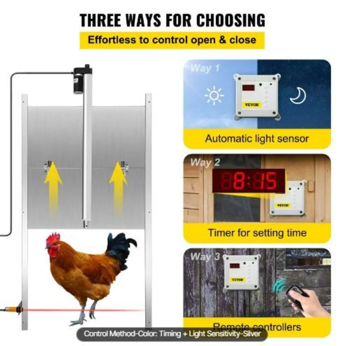 Automatic Chicken Coop Door, Timer and Light Sens - Image 2