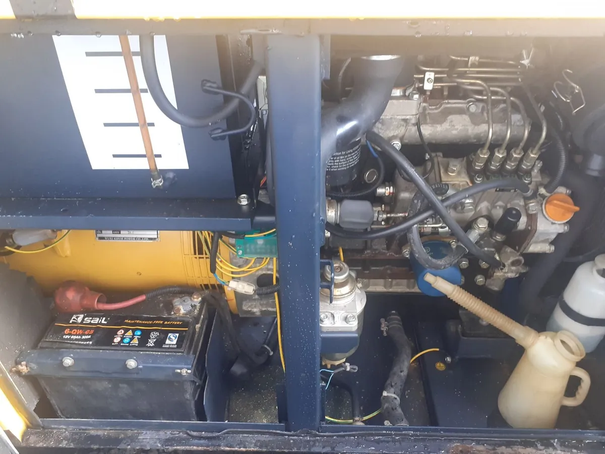 Generator - Image 2