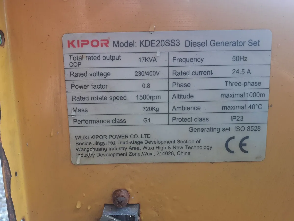 Generator - Image 3
