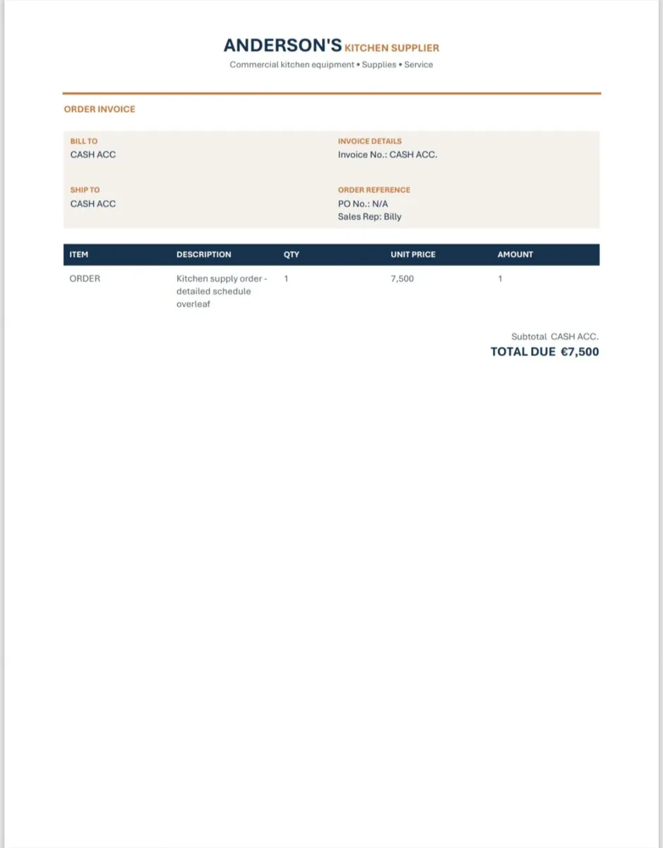 Full Brand New unassembled Kitchen - Image 4