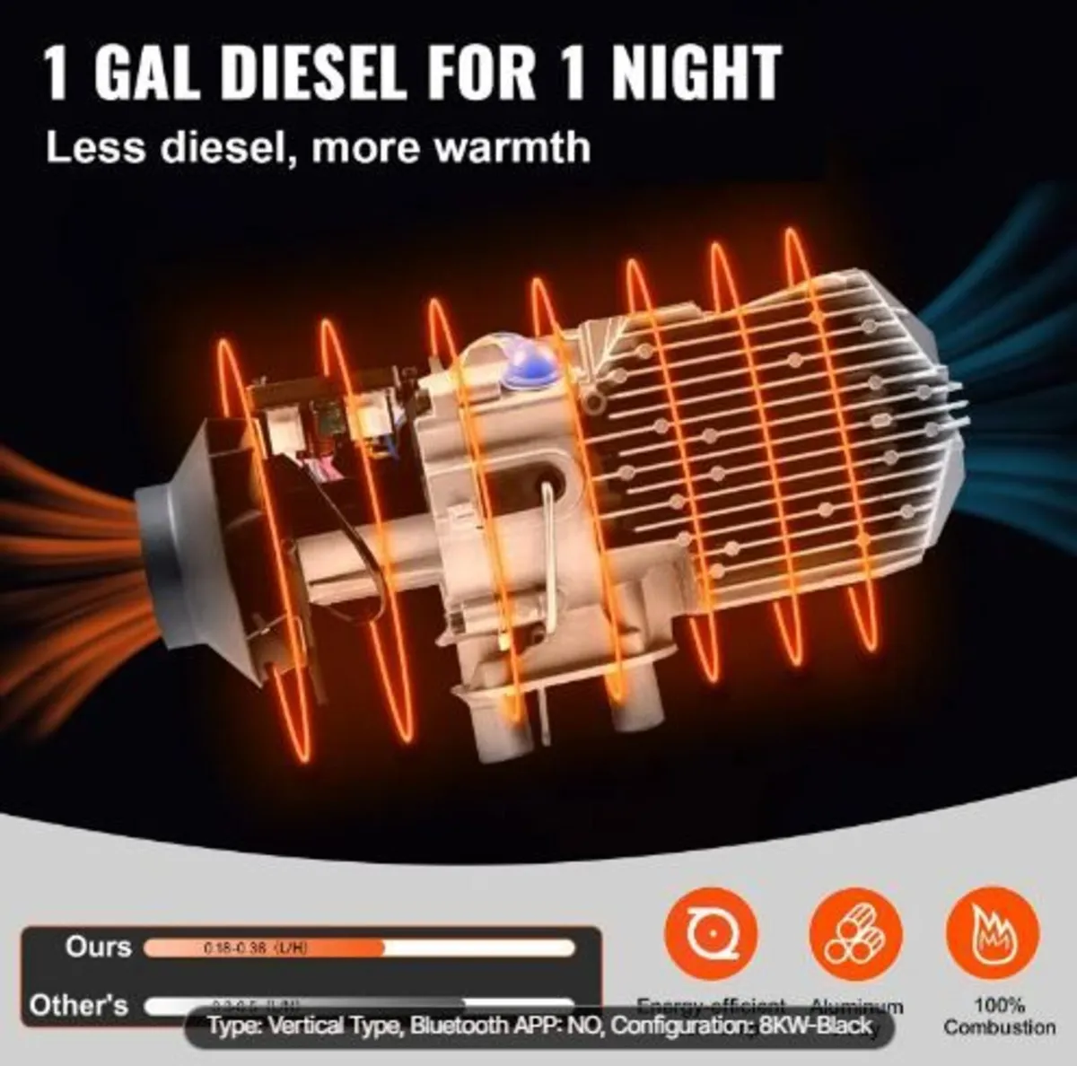 5-8KW Diesel Air Heater, Diesel Parking Heater - Image 4