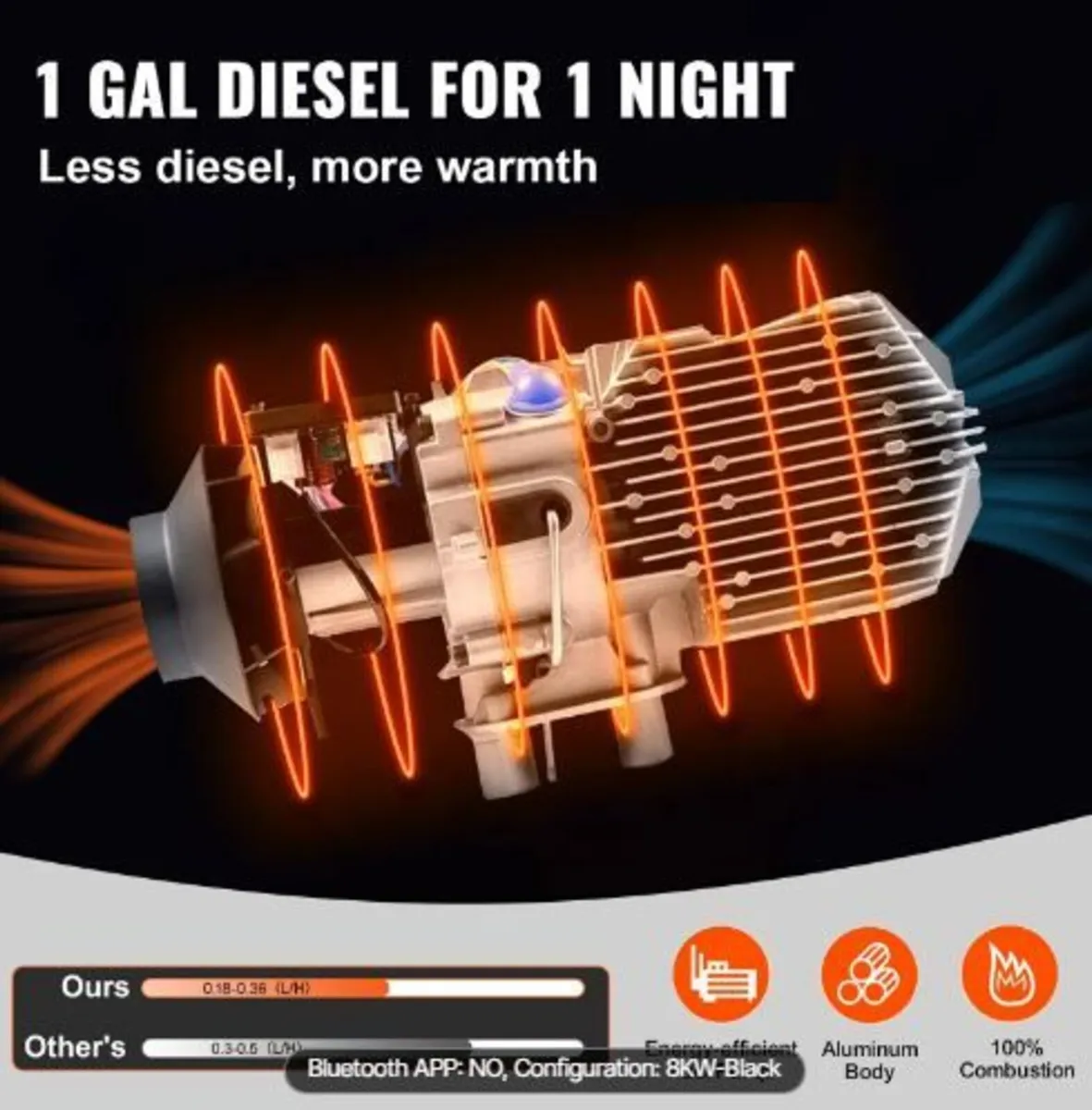12V 5-8KW Diesel Air Heater - Image 2