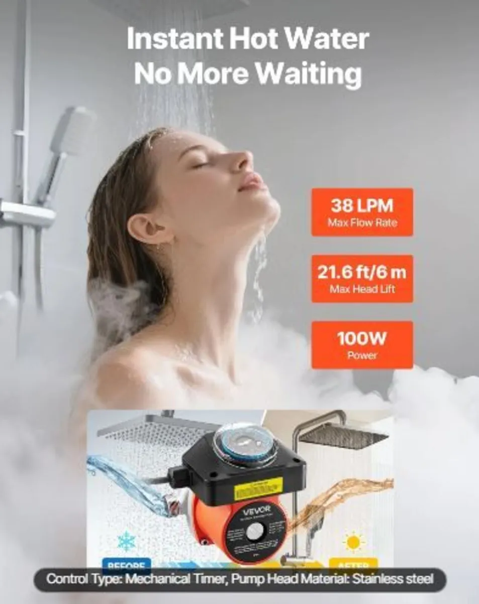 Hot Water Recirculating Pump, with Timer - Image 1