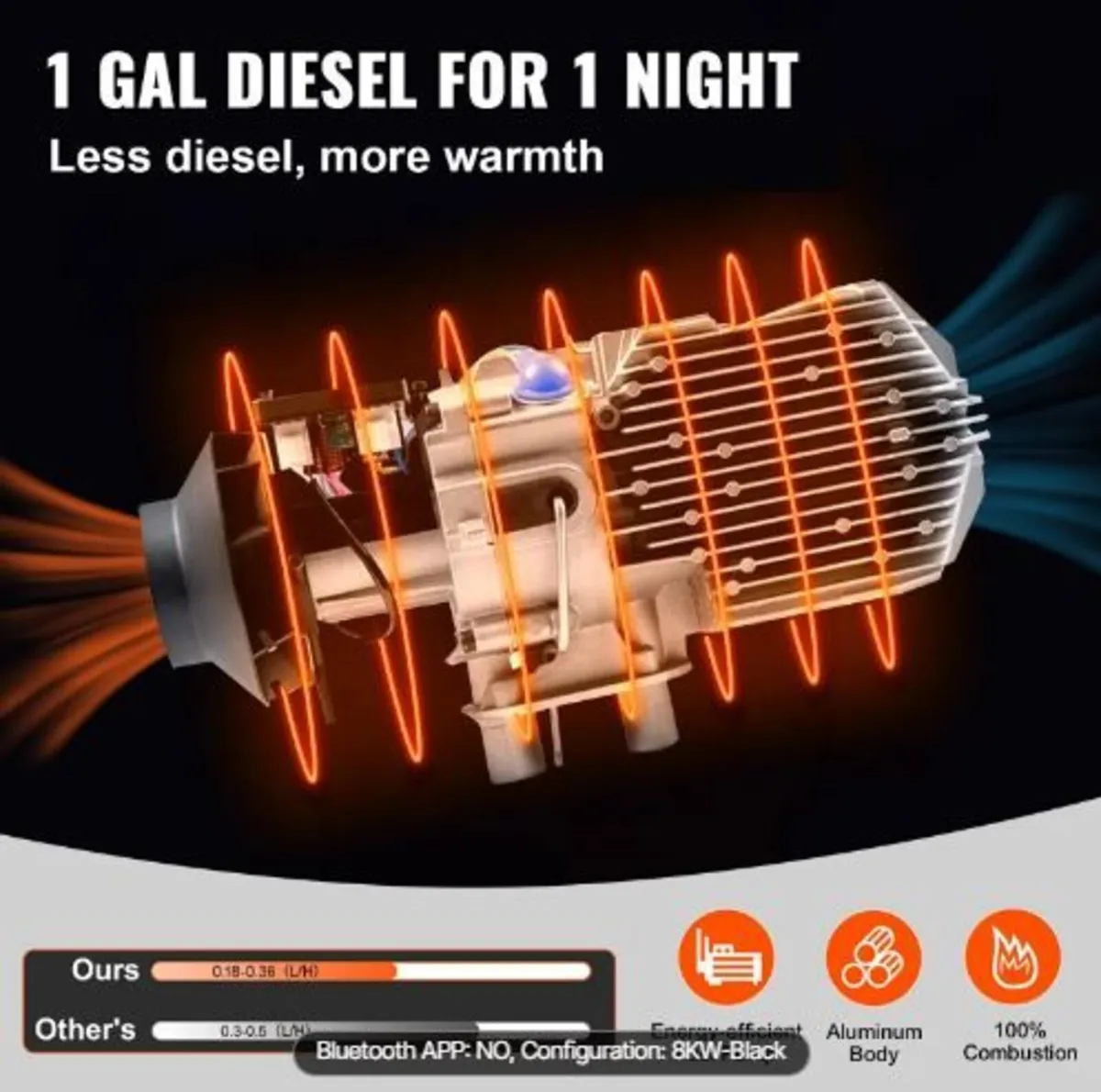12V 5-8KW Diesel Air Heater - Image 4