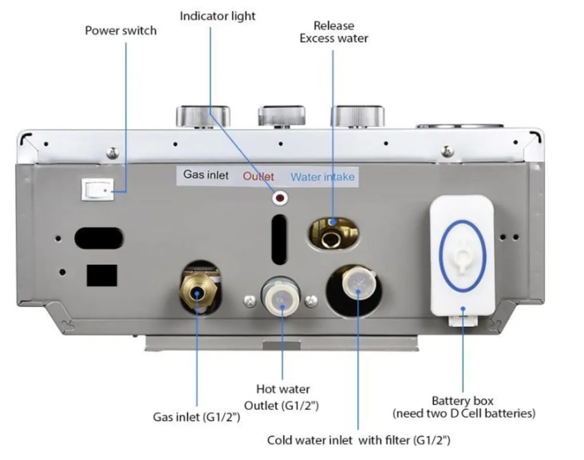 18L Gas Instantaneous Water Heater, 32 KW - Image 2