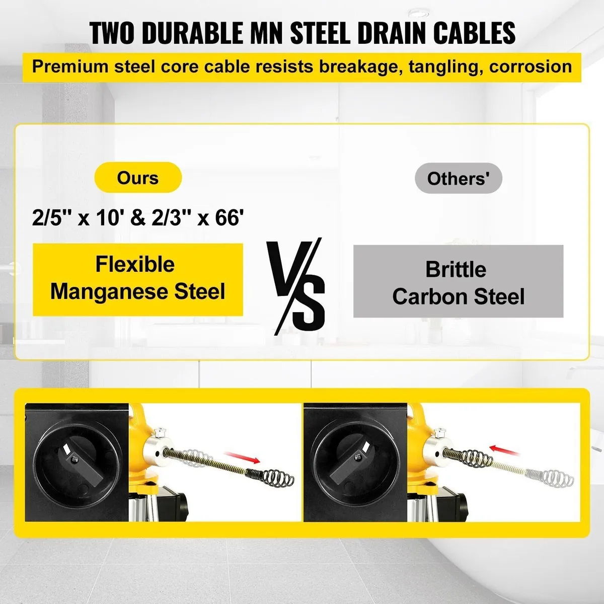 Electric Drain Cleaner 400w for Pipe Cleaning - Image 4