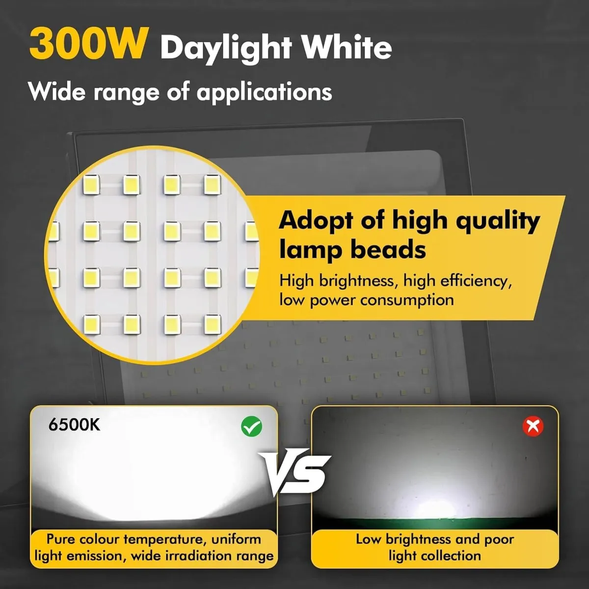 LED Work Light 300W Flood Construction Spotlight - Image 2
