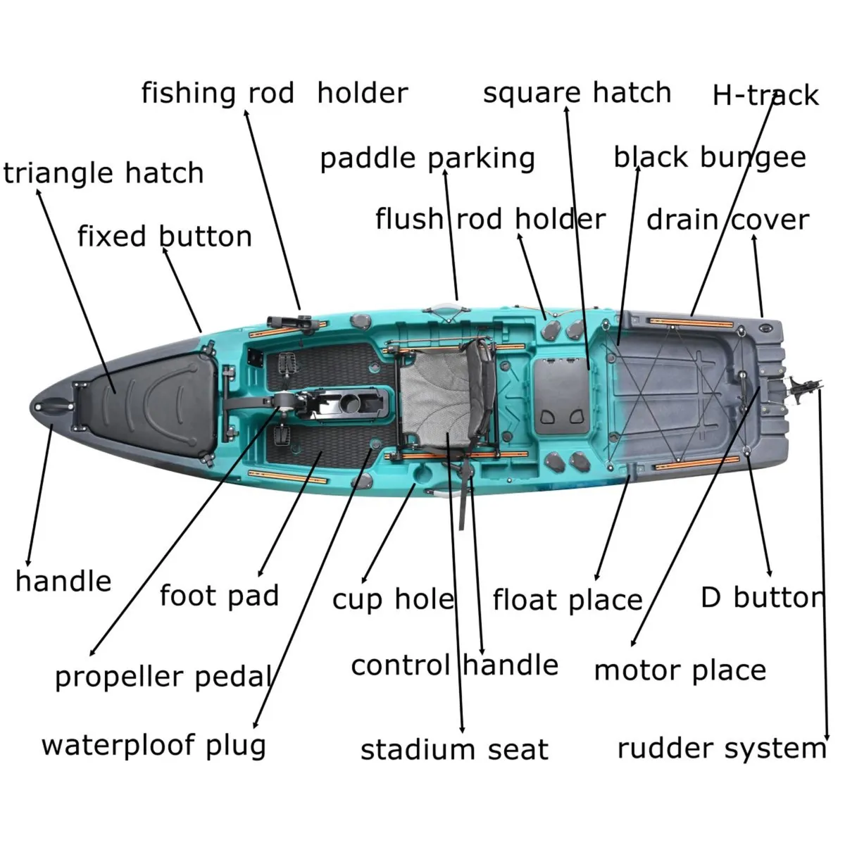 kayaks - Image 1