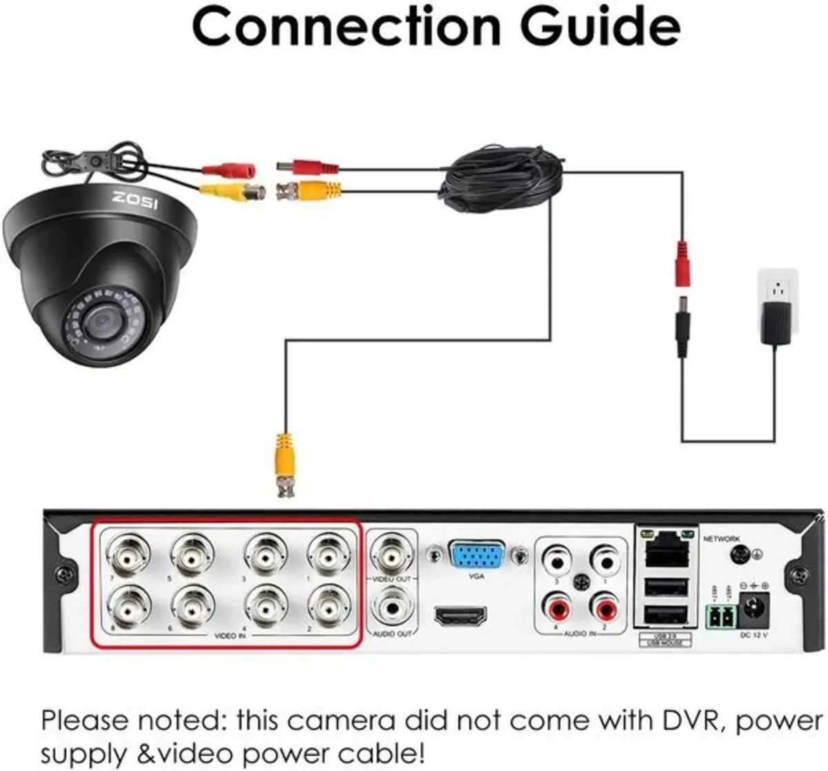 CCTV KIT ZOSI 2 MP - Image 3