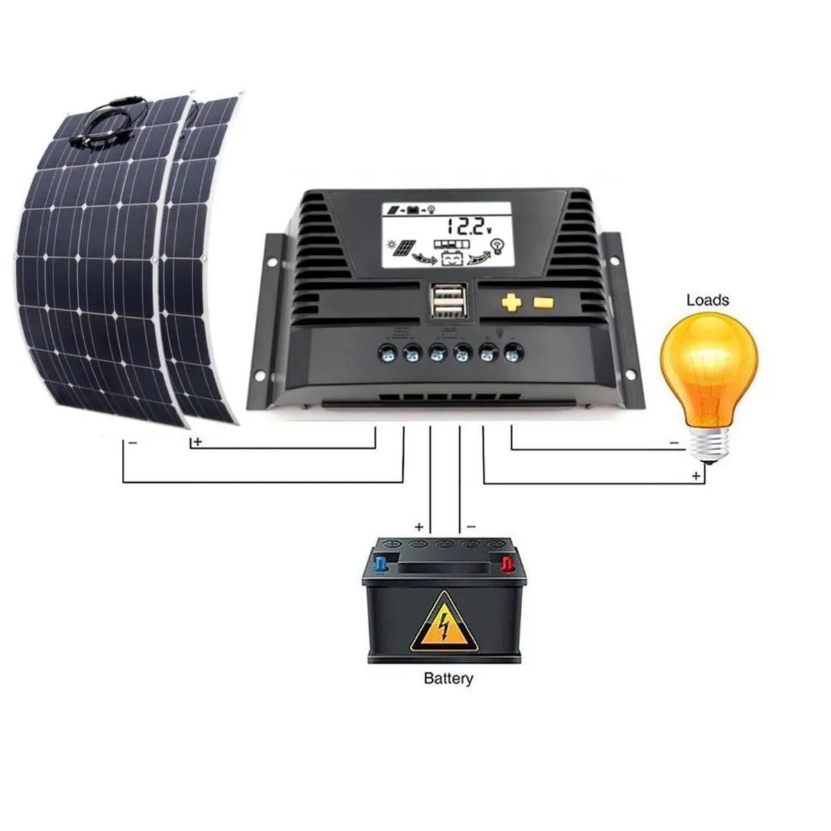 200W Flexible Solar panel Kit Boat Camper Cruiser - Image 3