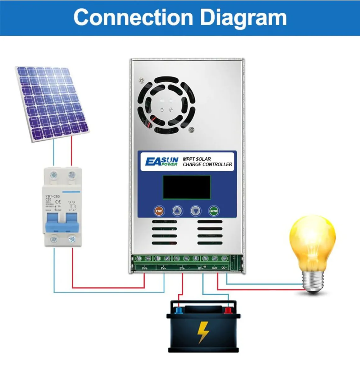 60A MPPT Solar charge controller for Camper Boat - Image 2