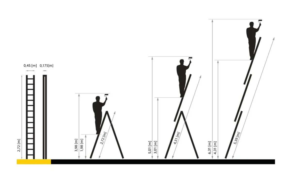 PRO 3-Section Aluminum Ladder 3x10 - Image 2