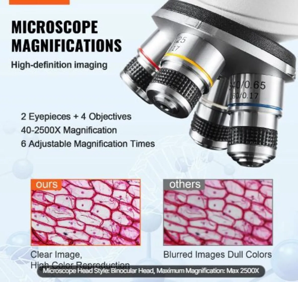 Binocular Compound Microscope - Image 2