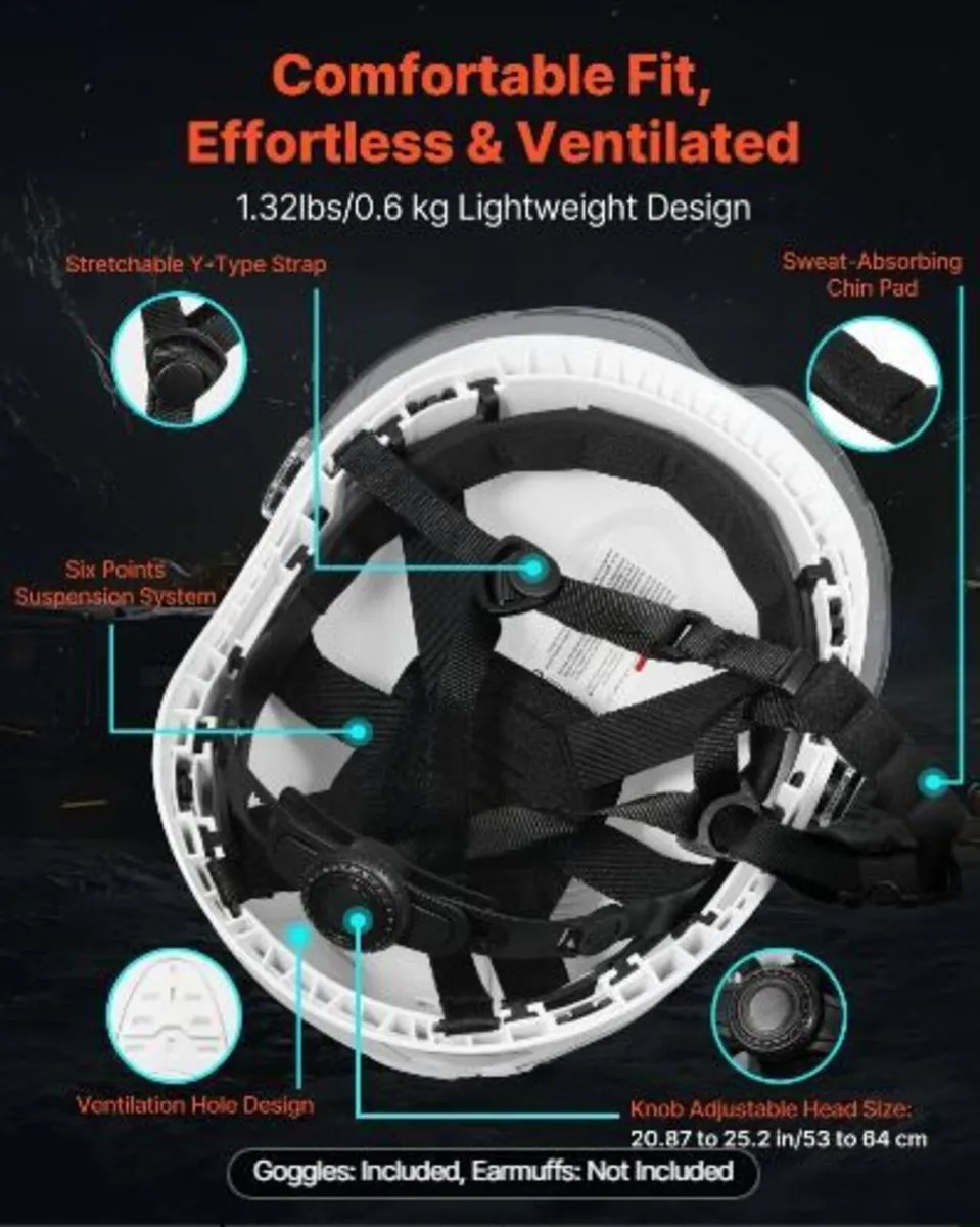 Industrial Safety Helmet - Image 2