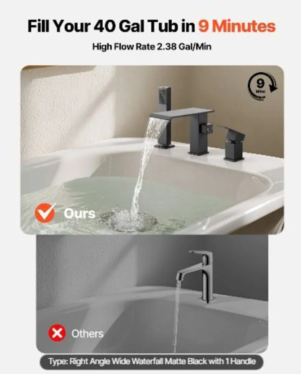 Roman Tub Faucet, 3 Hole Waterfall - Image 2