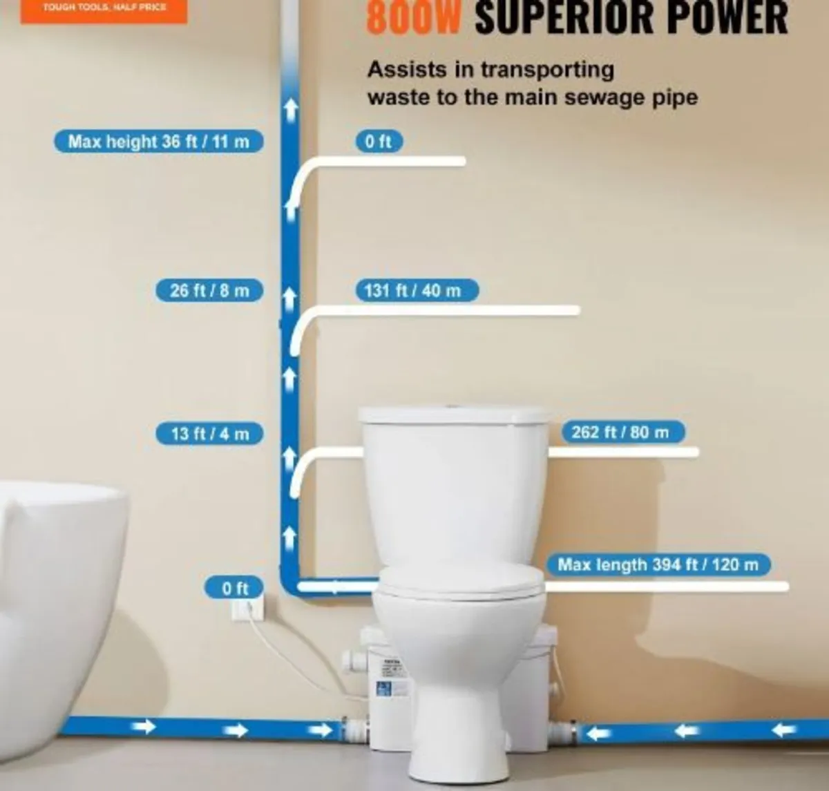 Macerating Toilet System with Powerful 800W - Image 2