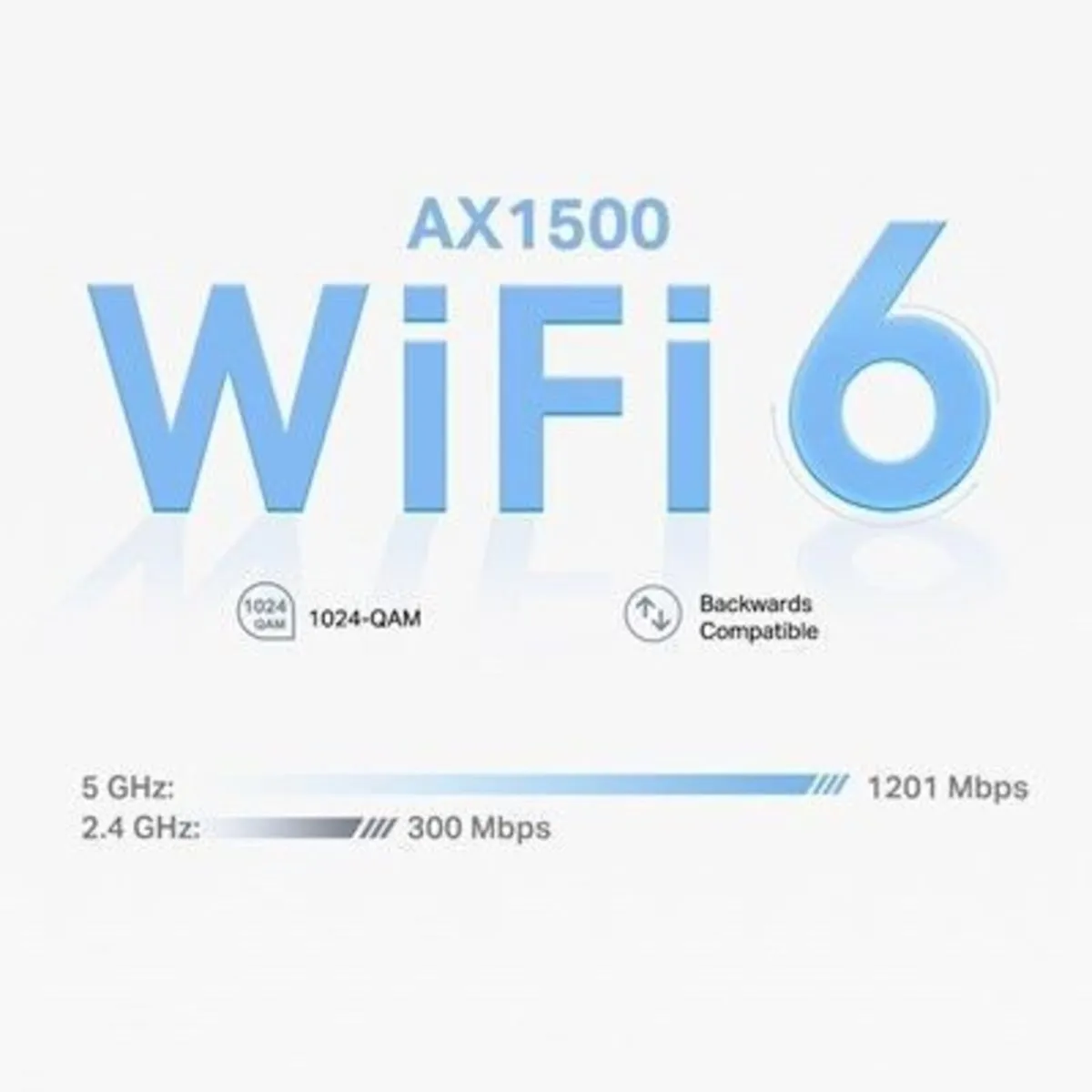 AX1500 Whole Home Mesh Wi-Fi 6 System - Image 2
