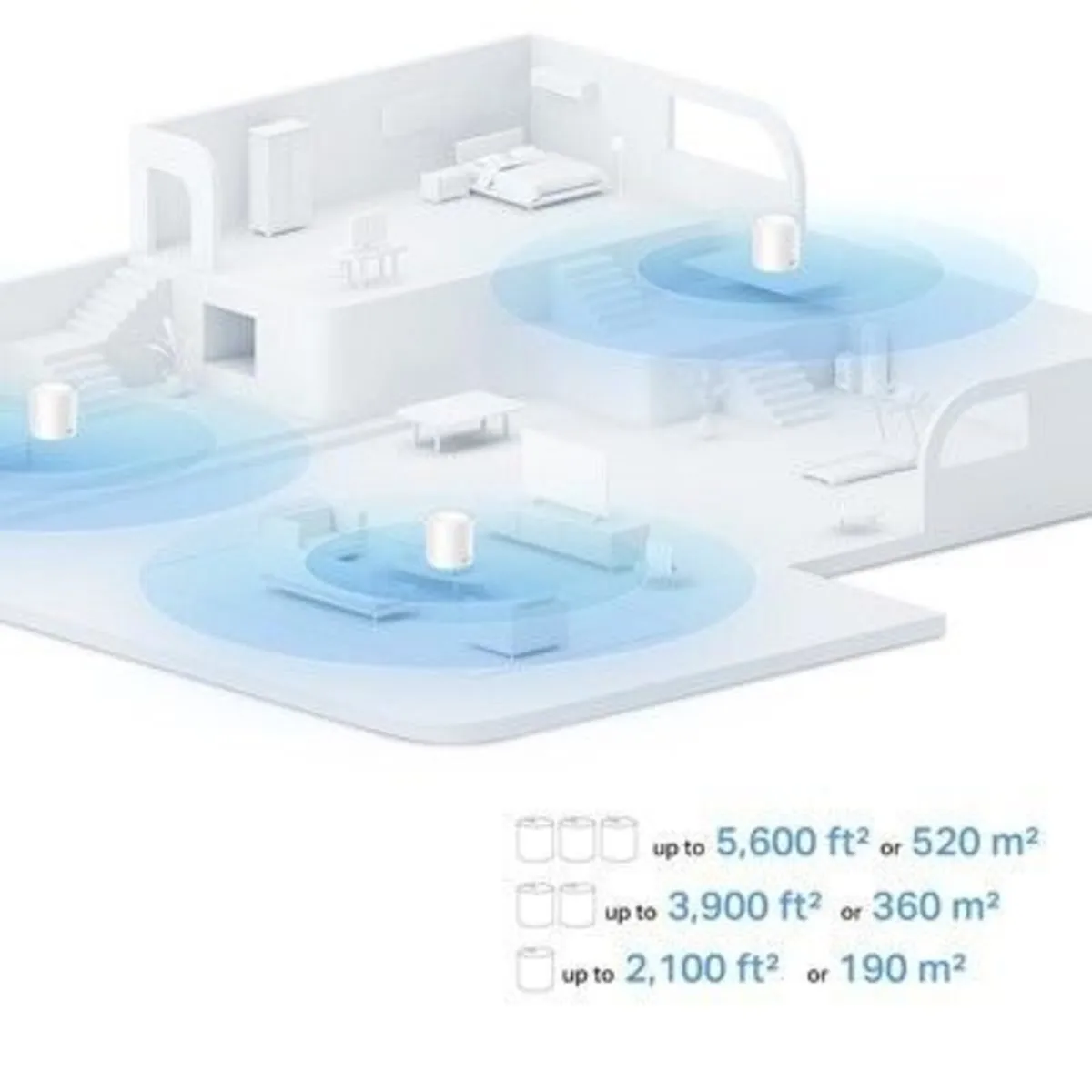 AX1500 Whole Home Mesh Wi-Fi 6 System - Image 3