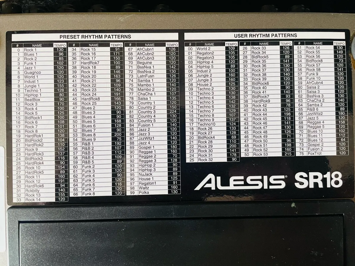 Alesid SR 18 - Image 2