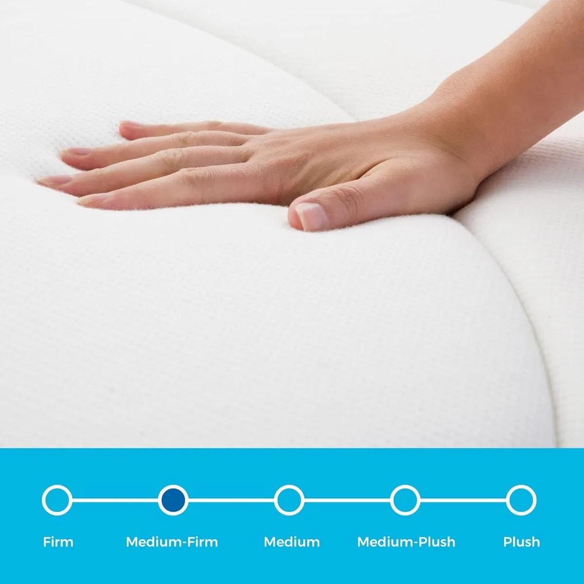 Euro Memory Foam and Coil Spring 20CM - Image 3