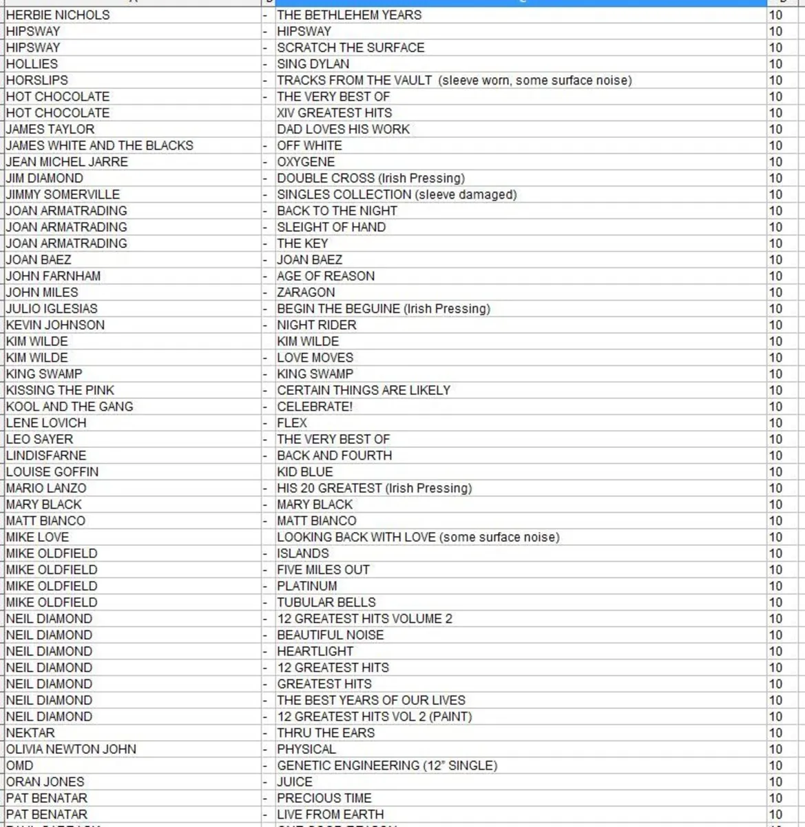 MASSIVE COLLECTION OF VINYL LP RECORDS - 02.08.26 - Image 3