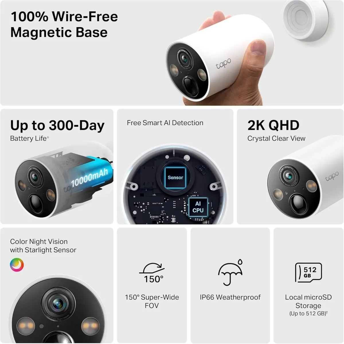 Tapo TP-Link C425 Wireless Home CCTV Camera - Image 3