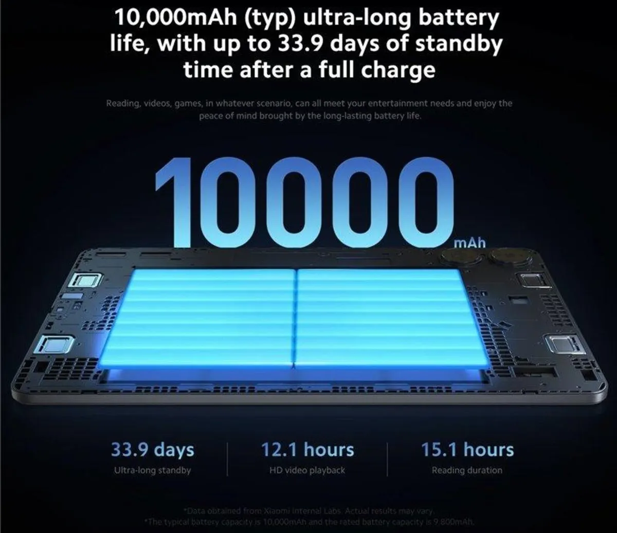Xiaomi Redmi Pad Pro 2.5K 120Hz 12'1 Tablet - Image 3