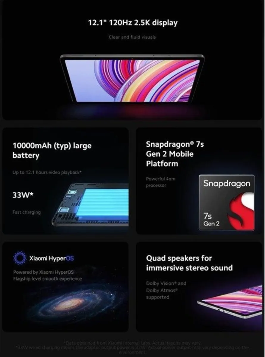 Xiaomi Redmi Pad Pro 2.5K 120Hz 12'1 Tablet - Image 2