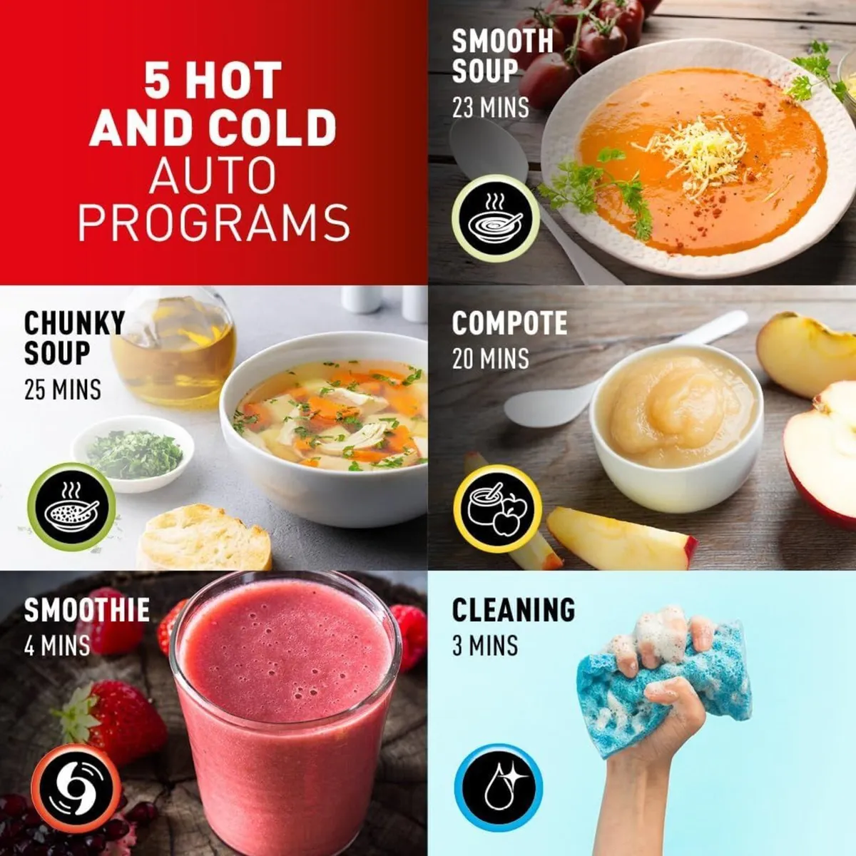 Easy Soup and Smoothie Maker 1.2L Jug - Image 3