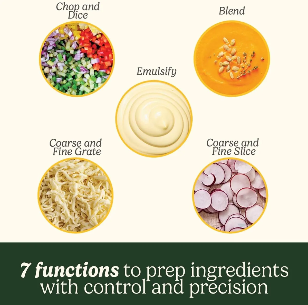 Easy Prep Pro Compact Food Processor Mini Chopper - Image 2