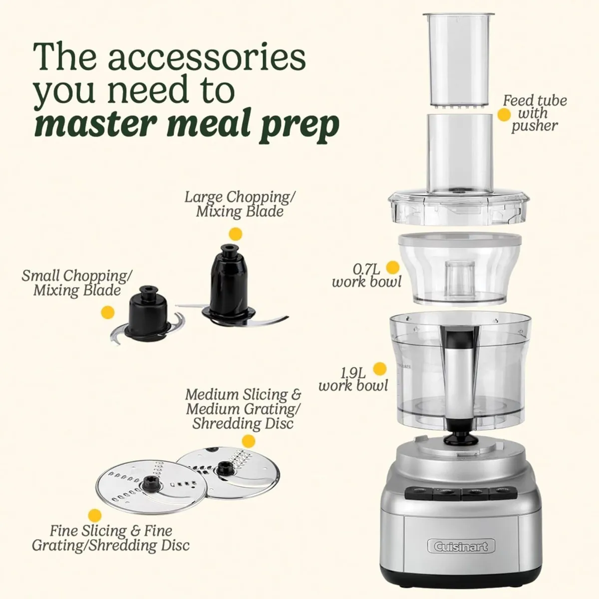 Easy Prep Pro Compact Food Processor Mini Chopper - Image 4