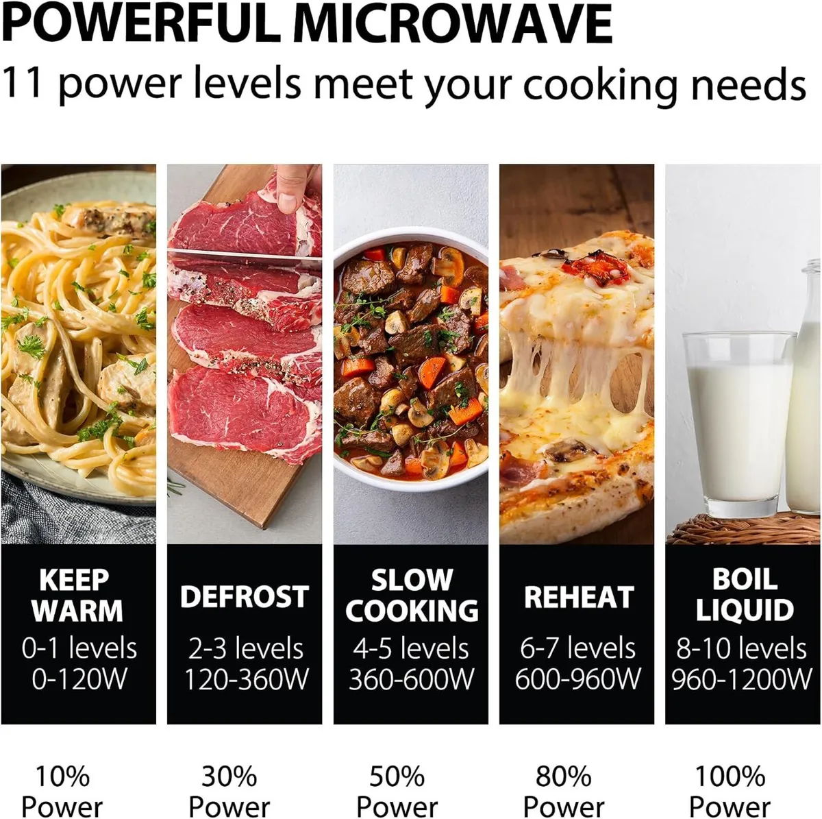 800W 23L Microwave Oven with Digital Display Auto - Image 4