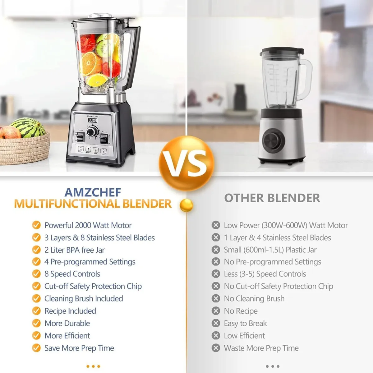 Blender Smoothie Maker 2000W Commercial with 2L - Image 4