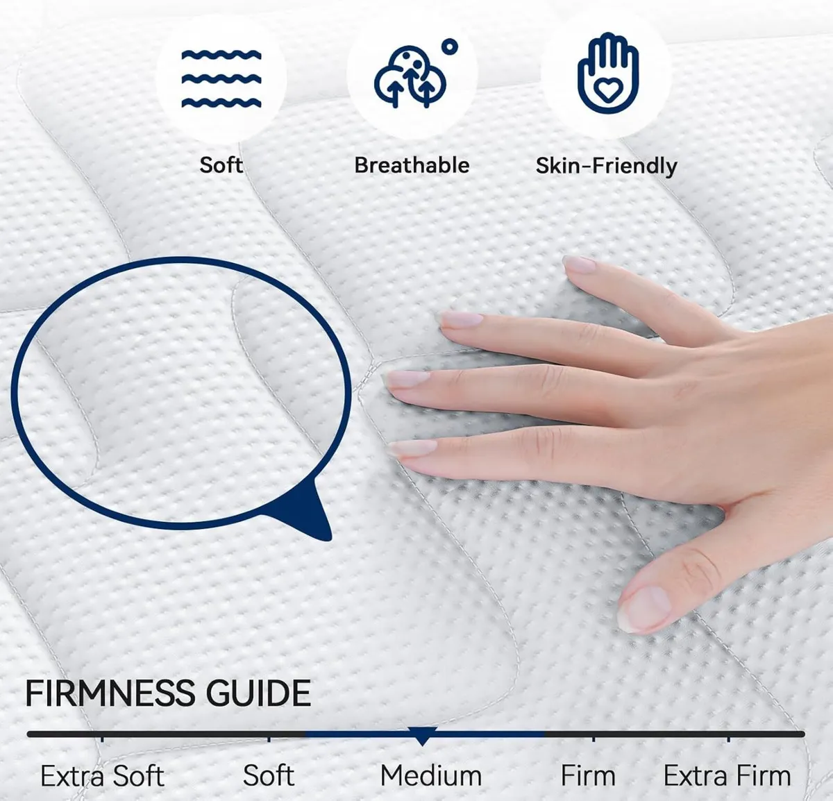 Mattress 9-Zone Inner-Spring Bed with Foam and 3d - Image 3