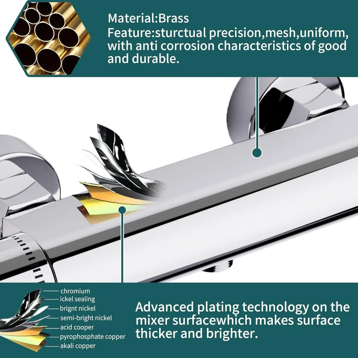 Thermostatic Shower Mixer Wall Mounted Bar Tap - Image 4