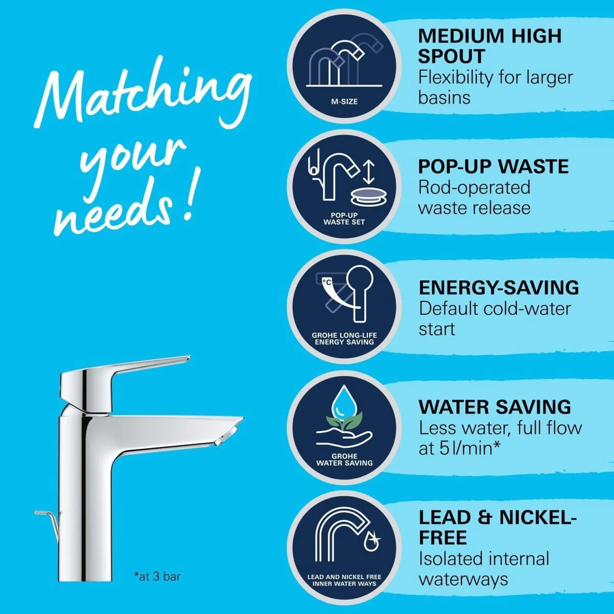 Start Single-Lever Washbasin Mixer S-Size - Image 3