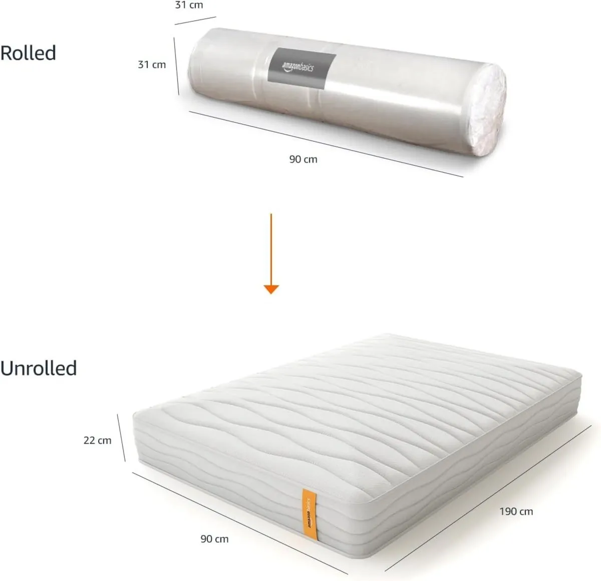 Mattress 8.66 Inch Plush with Pocket Springs - Image 2