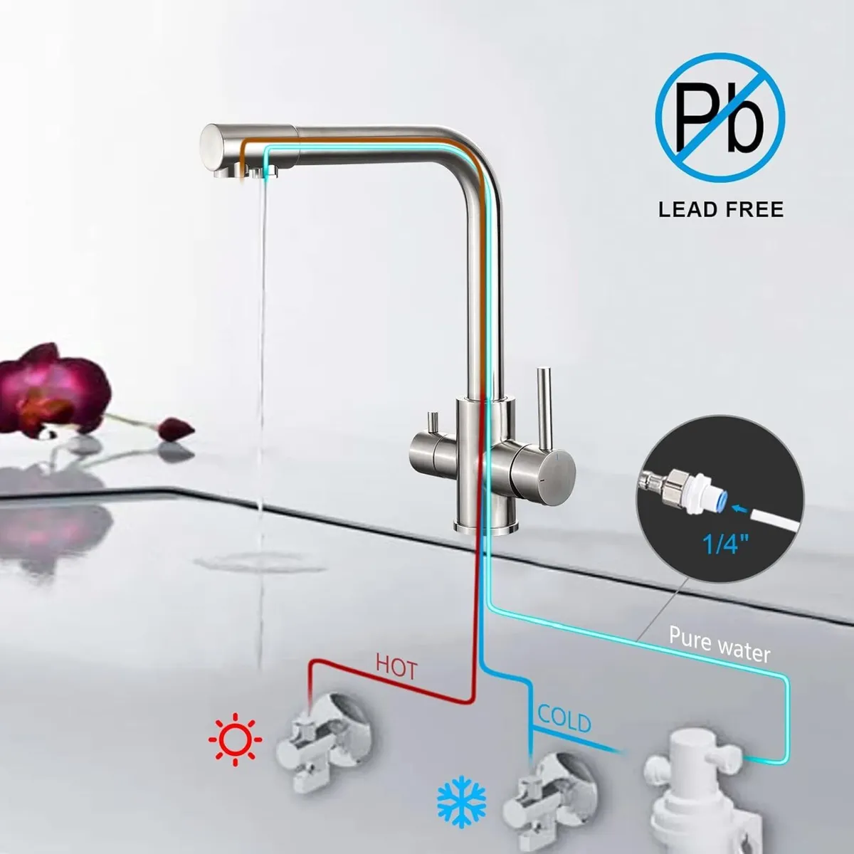 3 Way Kitchen Sink Mixer Taps with Water - Image 2