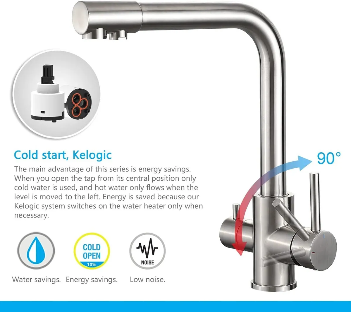 3 Way Kitchen Sink Mixer Taps with Water - Image 4