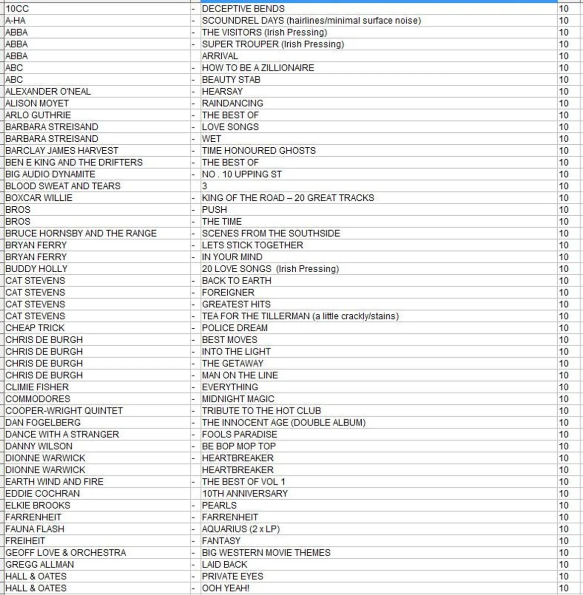 HUGE COLLECTION OF VINYL LP RECORDS - 03.08.26 - Image 4