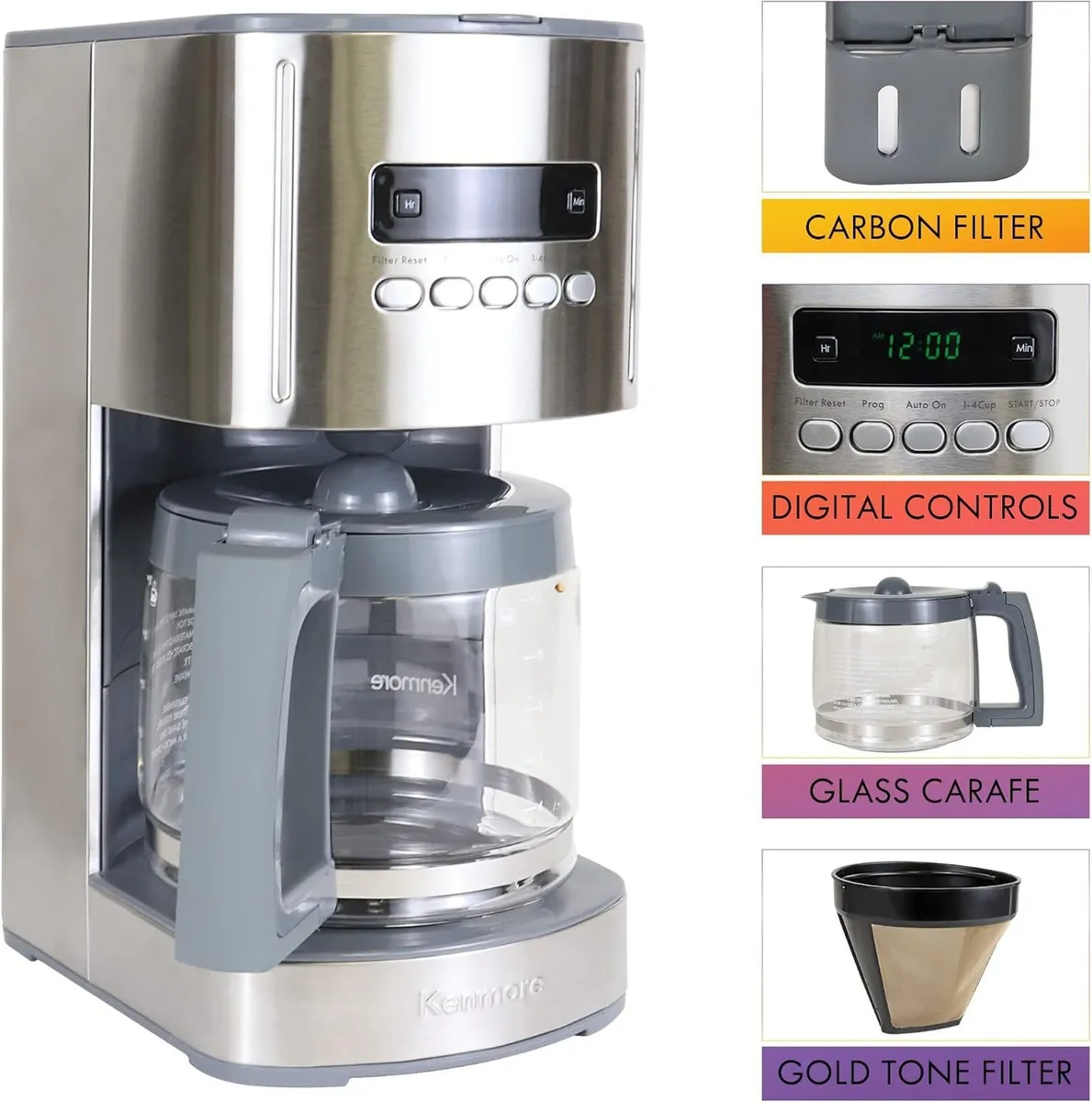 Kenmore Filter Coffee Machines 12-Cup Drip Makers - Image 2