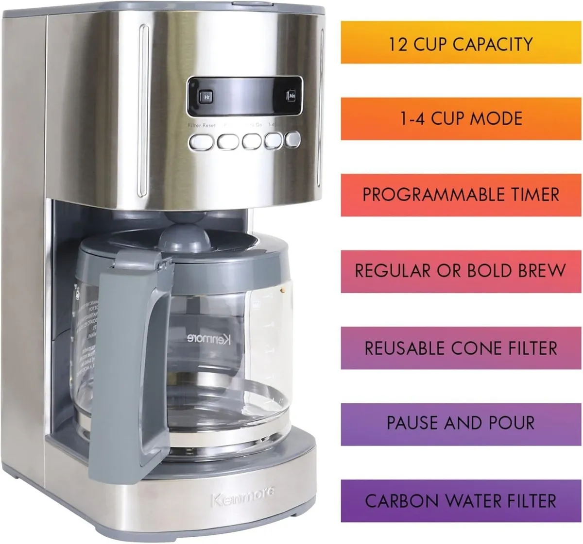 Kenmore Filter Coffee Machines 12-Cup Drip Makers - Image 3