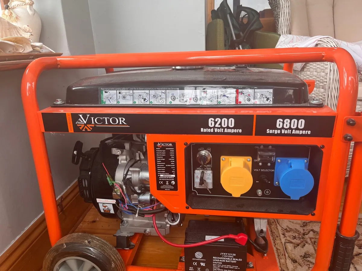 Generator - Image 3