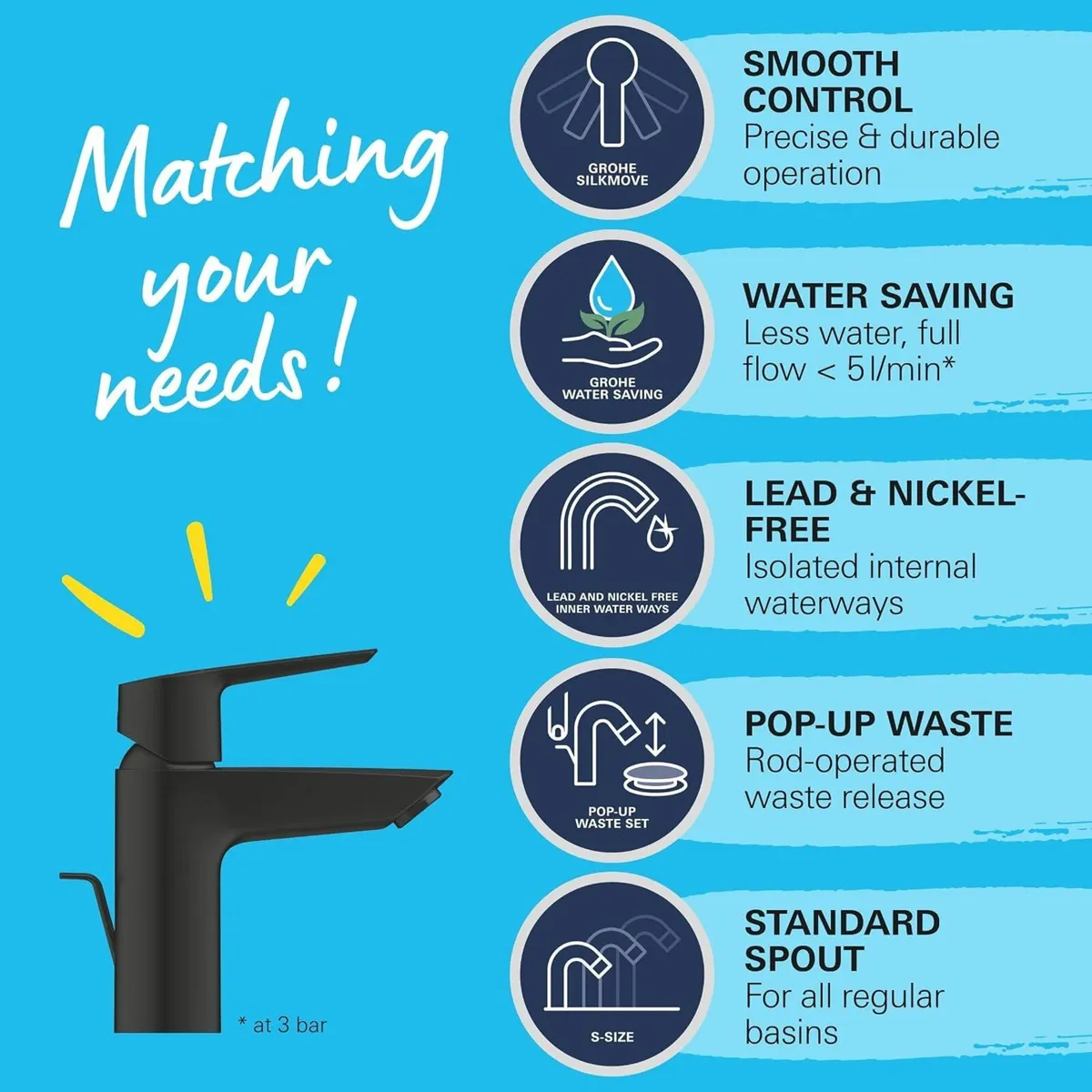Start Quickfix Basin Mixer Tap with Pop-Up Waste - Image 3
